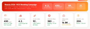 Booking KOC là gì - Chiến dịch Booking KOC từ GoMax Digital