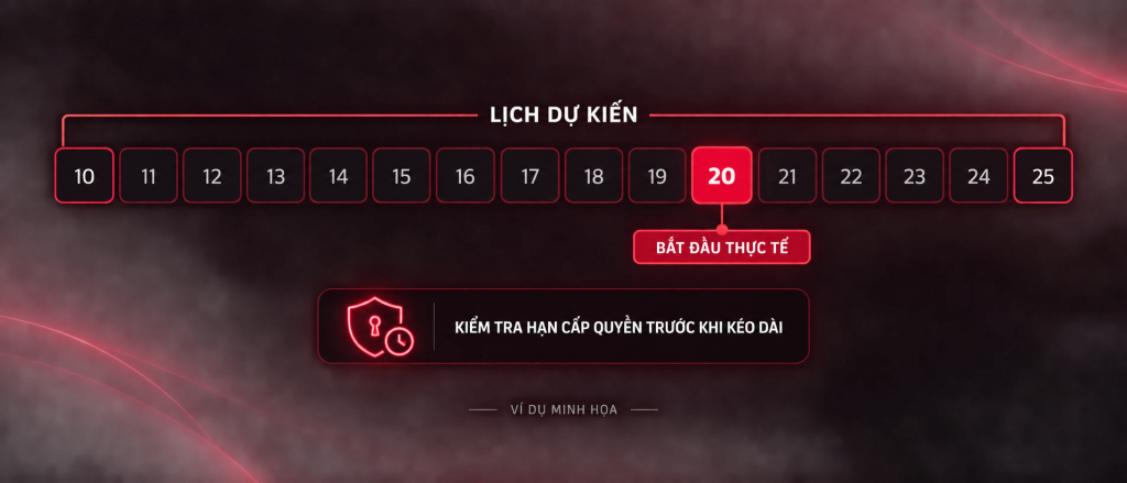 Kiểm tra thời hạn mã Spark Ads KOC khi lịch chạy quảng cáo thay đổi