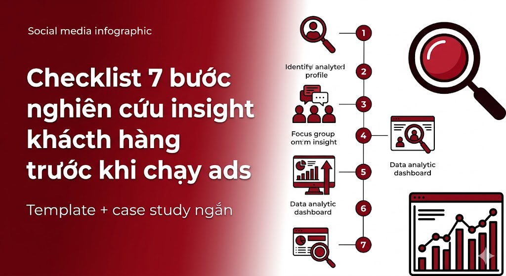 Checklist 7 bước “thần thánh” nghiên cứu insight khách hàng