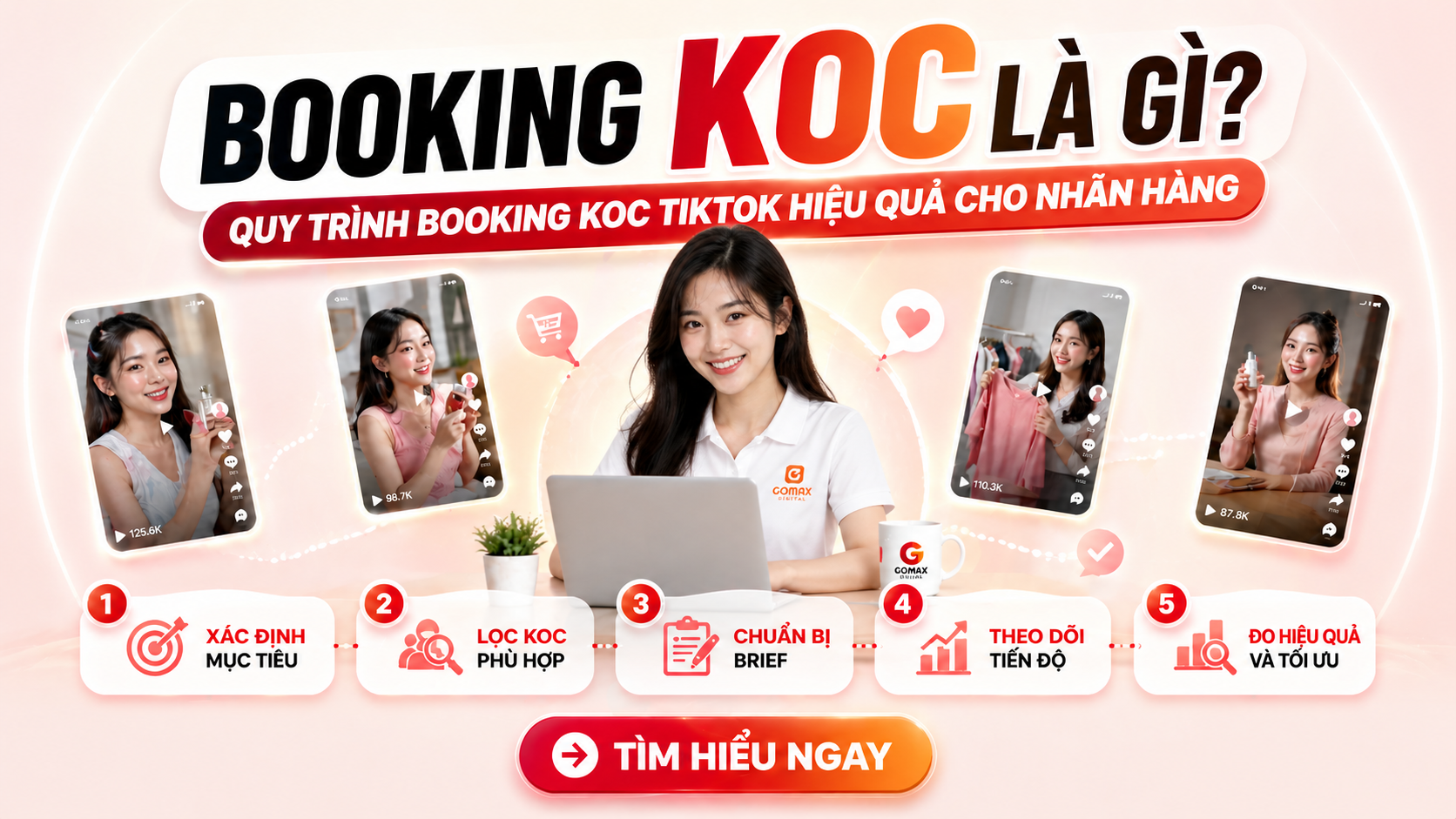 Booking KOC là gì? Quy trình booking KOC TikTok hiệu quả cho nhãn hàng
