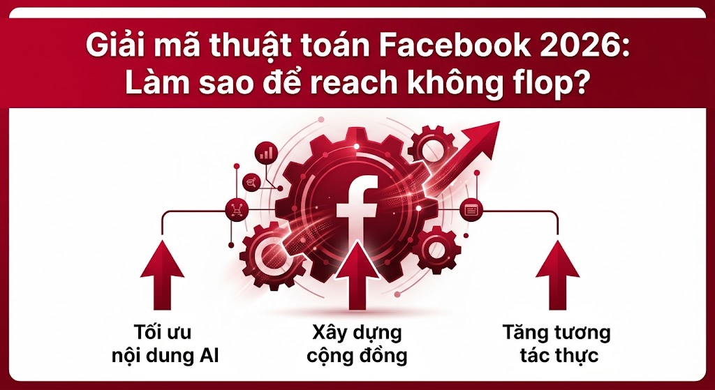 Giải mã thuật toán Facebook 2026: Làm sao để bài viết không bị “ghẻ lạnh”?