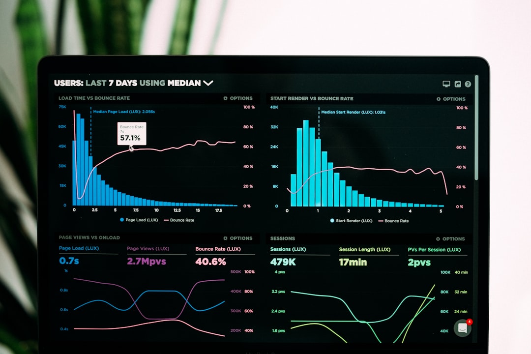 Follower KOC có quan trọng không khi xem dashboard chỉ số KOC