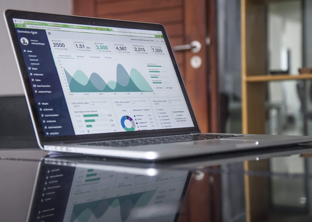 CTR là gì khi phân tích chỉ số marketing trong social commerce